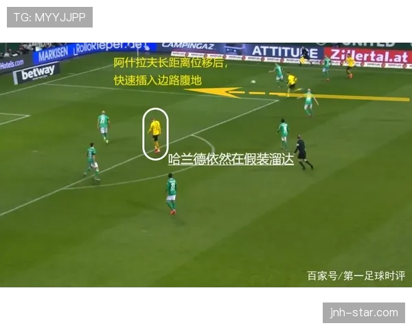 伊萨克与哈兰德：技术型中锋vs效率怪兽的对比分析