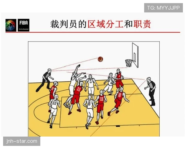 主裁判职责全解析：比赛中权力与责任如何界定？