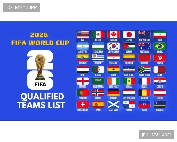 2026世界杯48支球队12个小组赛制怎么分配和出线规则是什么