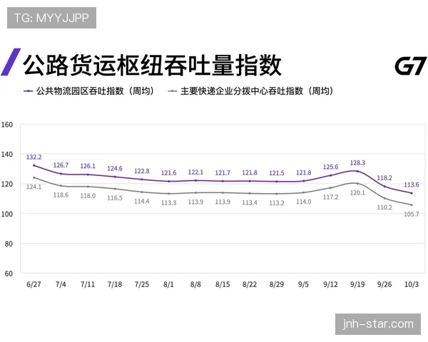 G组球队出线指数分析 G组球队出线指数分析