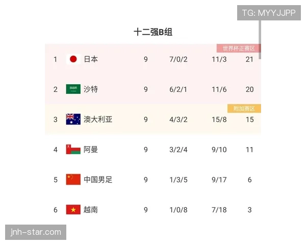 世界杯E组赔率变化分析 世界杯E组赔率变化分析