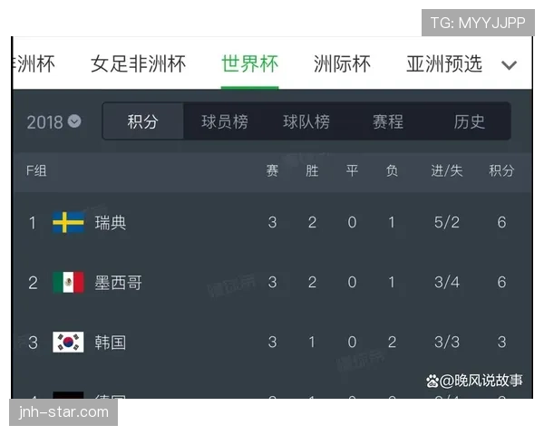 世界杯E组第一轮赛果回顾：德国大胜库拉索，科特迪瓦胜厄瓜多尔